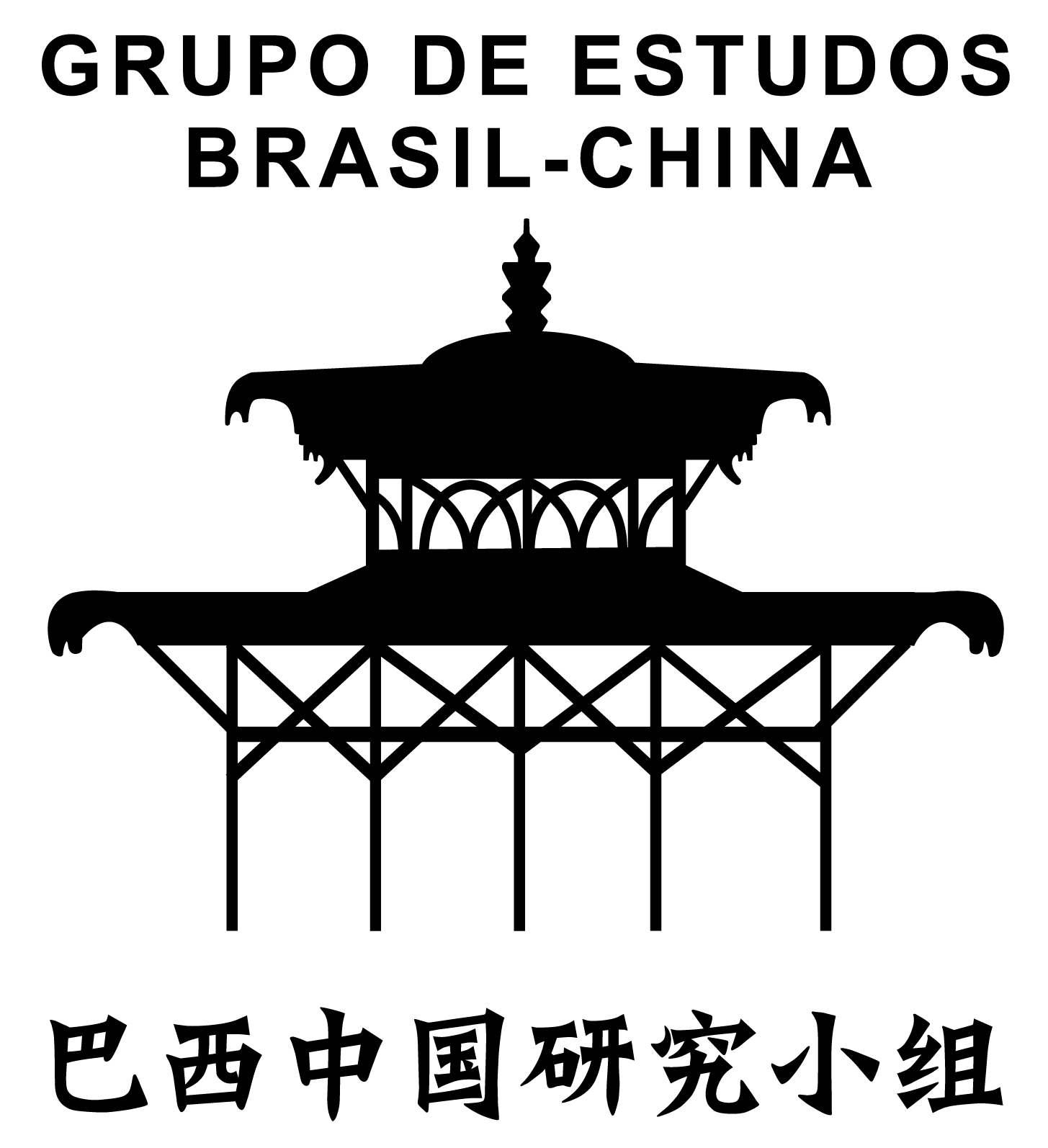 Grupo de estudos Brasil – China